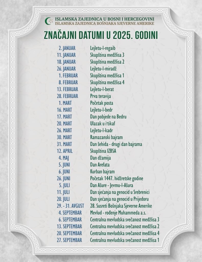 Znacajni datumi u 2025. godini